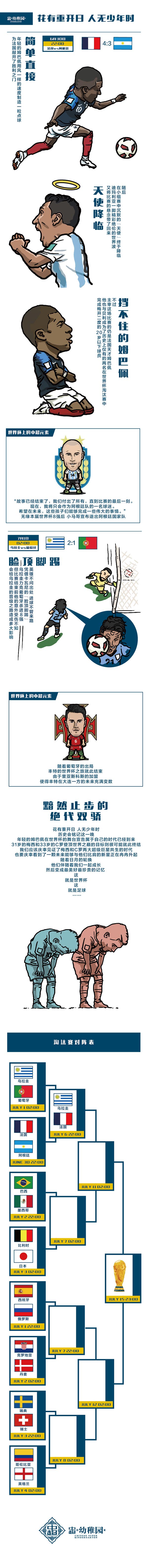 гɈ@wDd