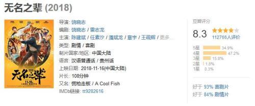 《無名之輩》豆瓣評分8.3 圖片來源:網絡截圖